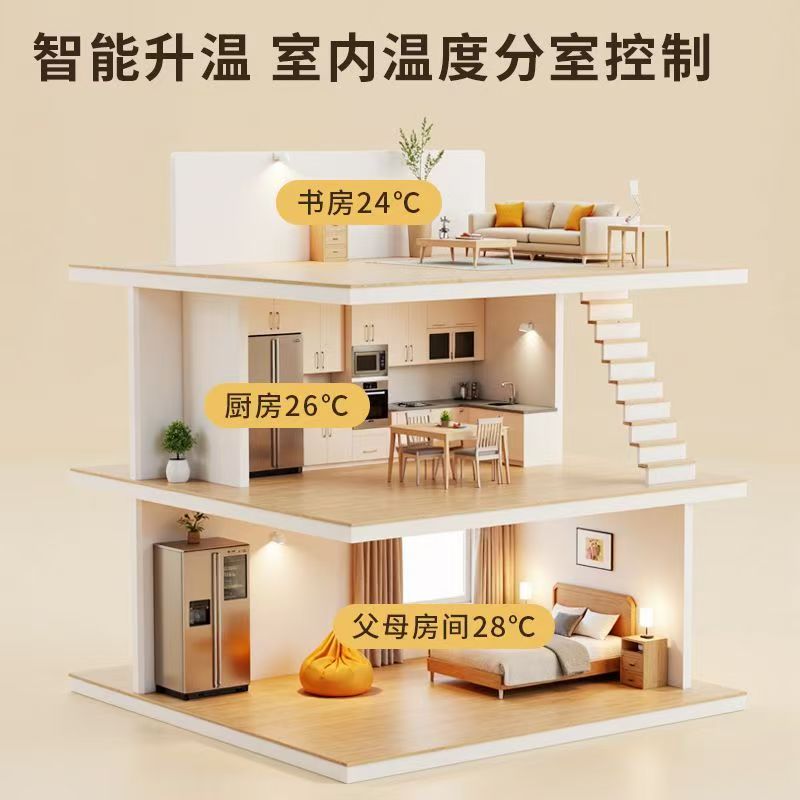 泗水县 石墨烯电地暖公司哪家好？户型适配方案指南